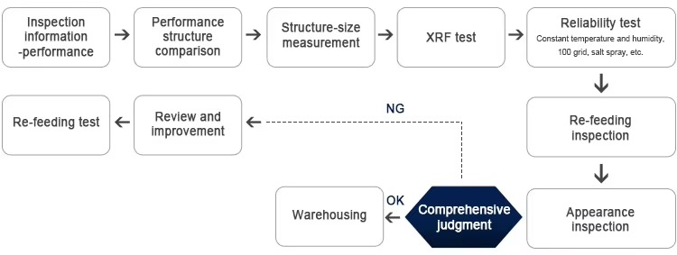 详情图_5